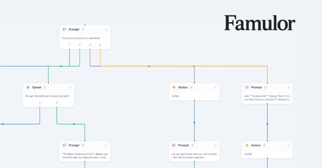 From a Single Command to an Intelligent Dialogue: The New Famulor Flow Builder for Voice Agents