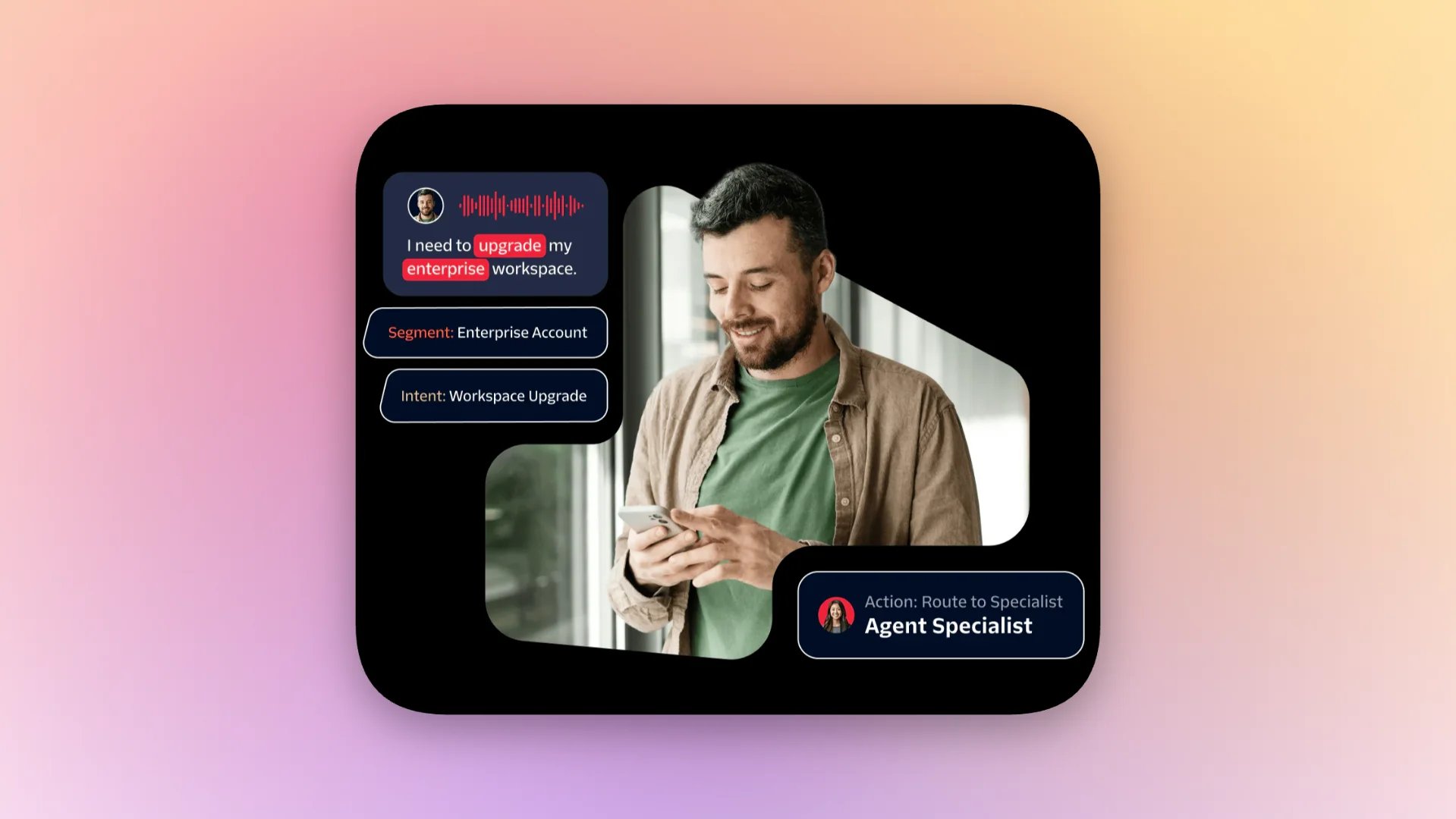 Twilio Voice AI Alternative 2026: No-Code vs Developer