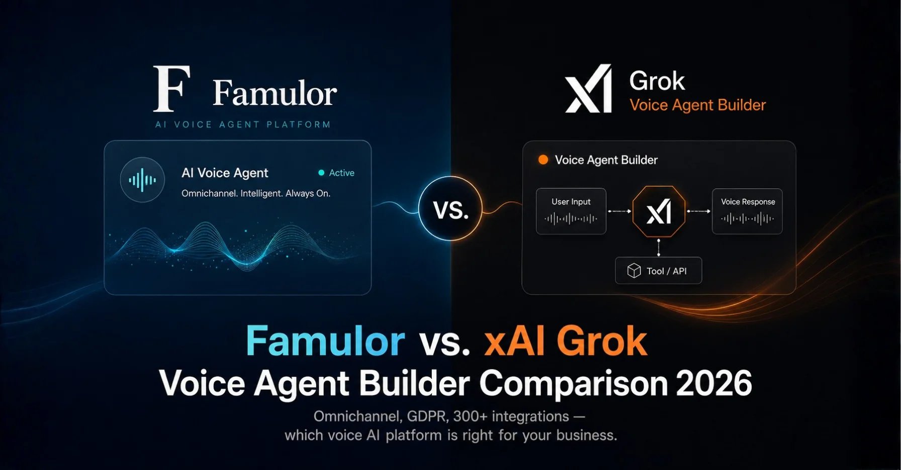 Famulor frente a xAI Grok Voice Agent Builder: Comparativa 2026