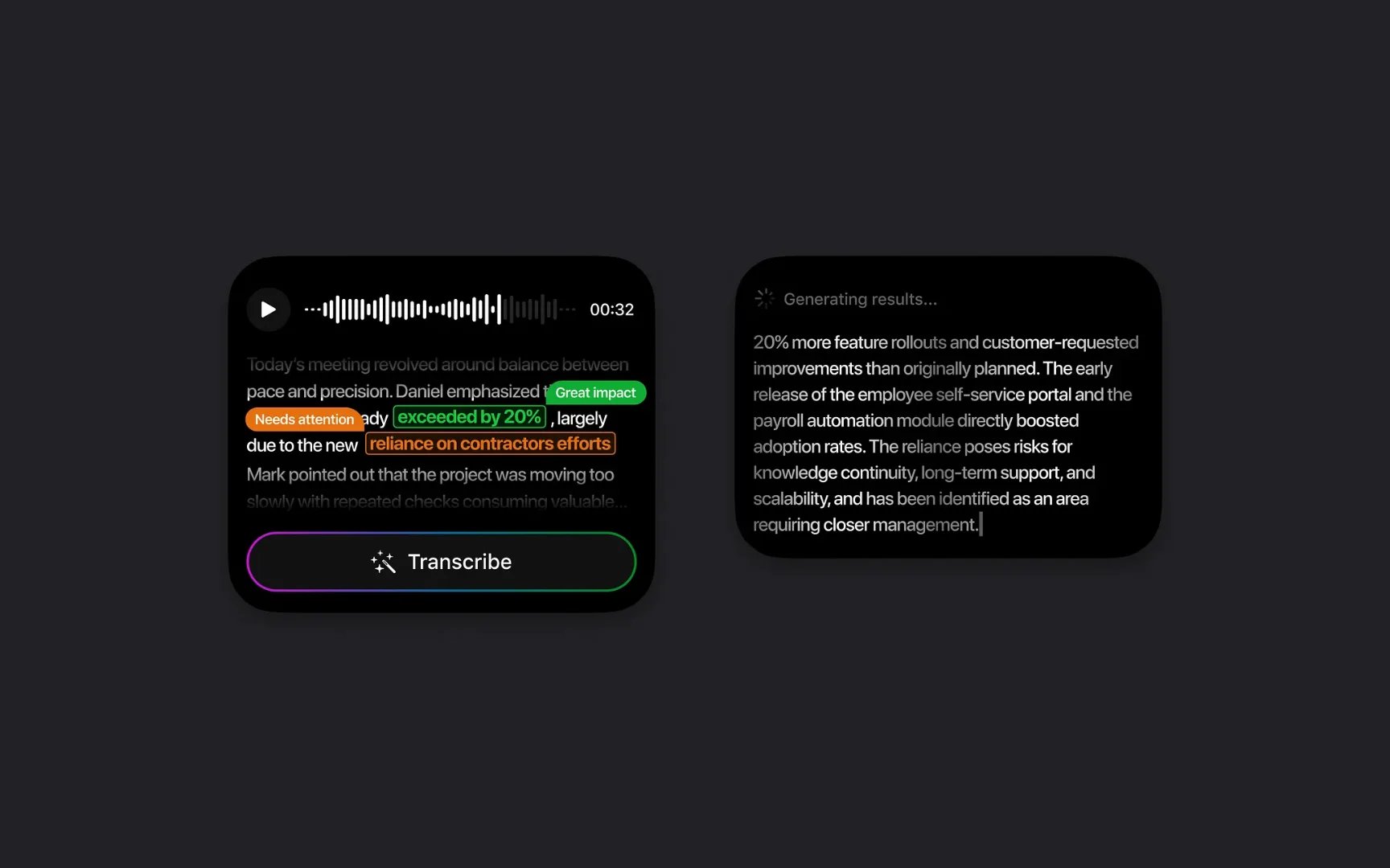 E-mailadressen vastleggen met AI-telefoonassistenten: Waarom moderne Voice AI met Famulor het verschil maakt
