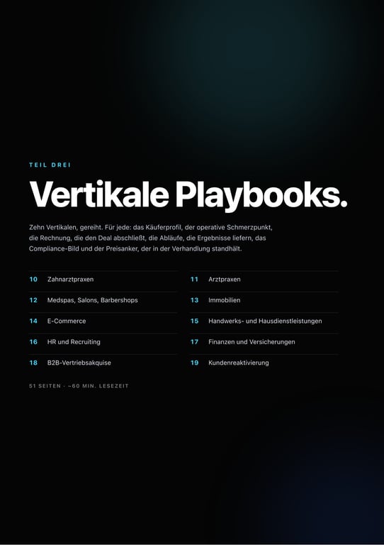 Teil III · Branchen-Playbooks