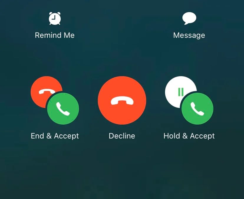 Configuration du transfert d'appel : le guide ultime pour rediriger automatiquement vos appels vers un assistant IA