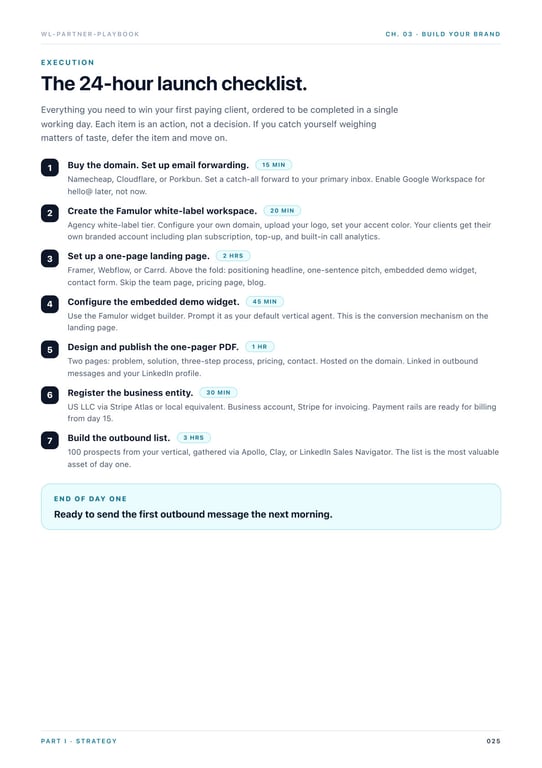Ch. 03 · 24h launch checklist