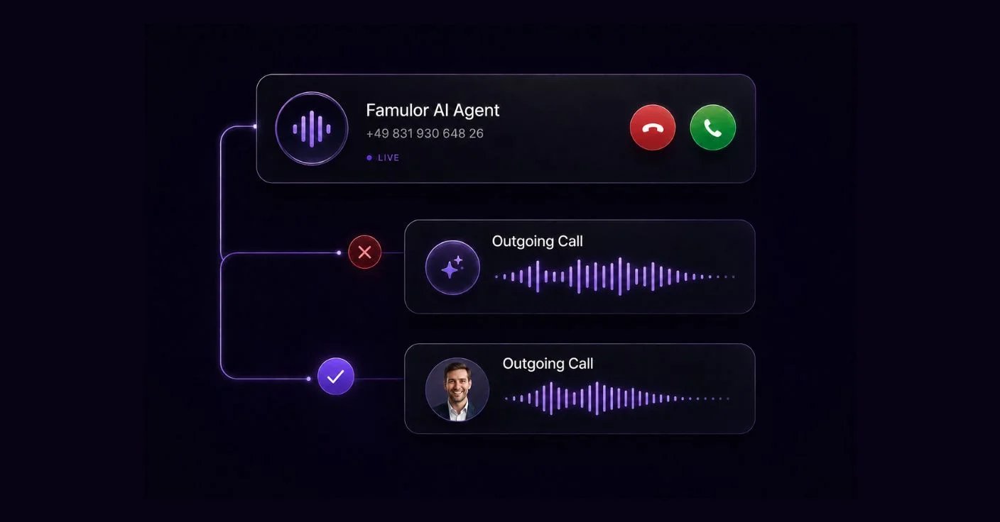 Answering Machine Detection for AI Voice Agents 2026
