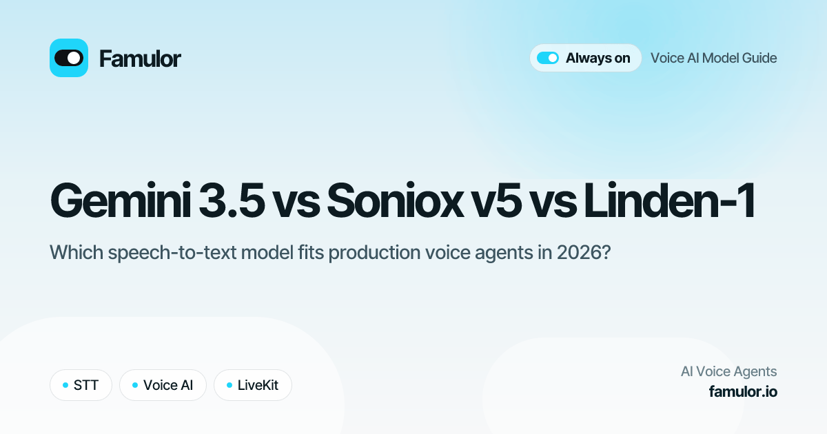 Gemini 3.5 vs Soniox v5 vs Linden-1: STT-gids 2026