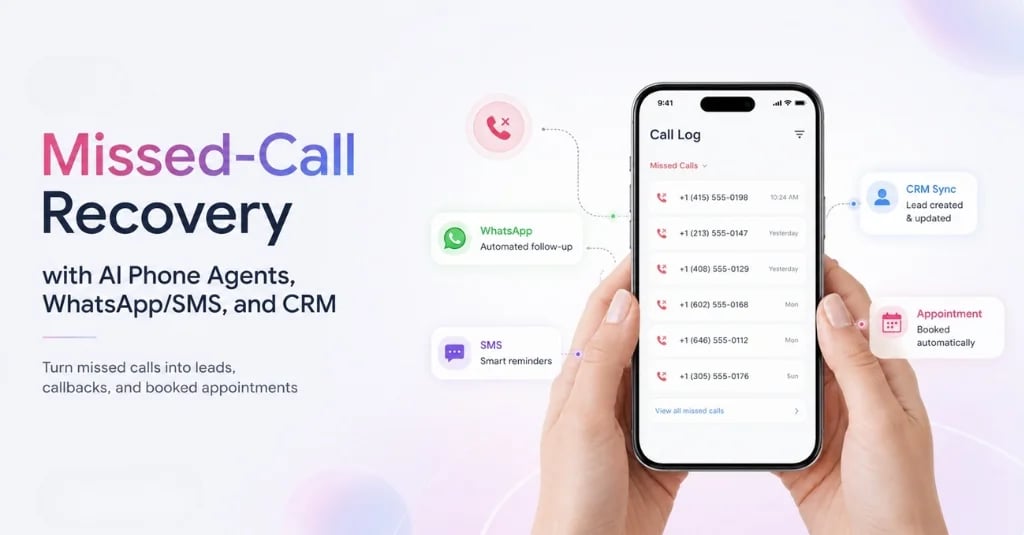 Missed-Call-Recovery mit AI Phone Agent, WhatsApp/SMS und CRM