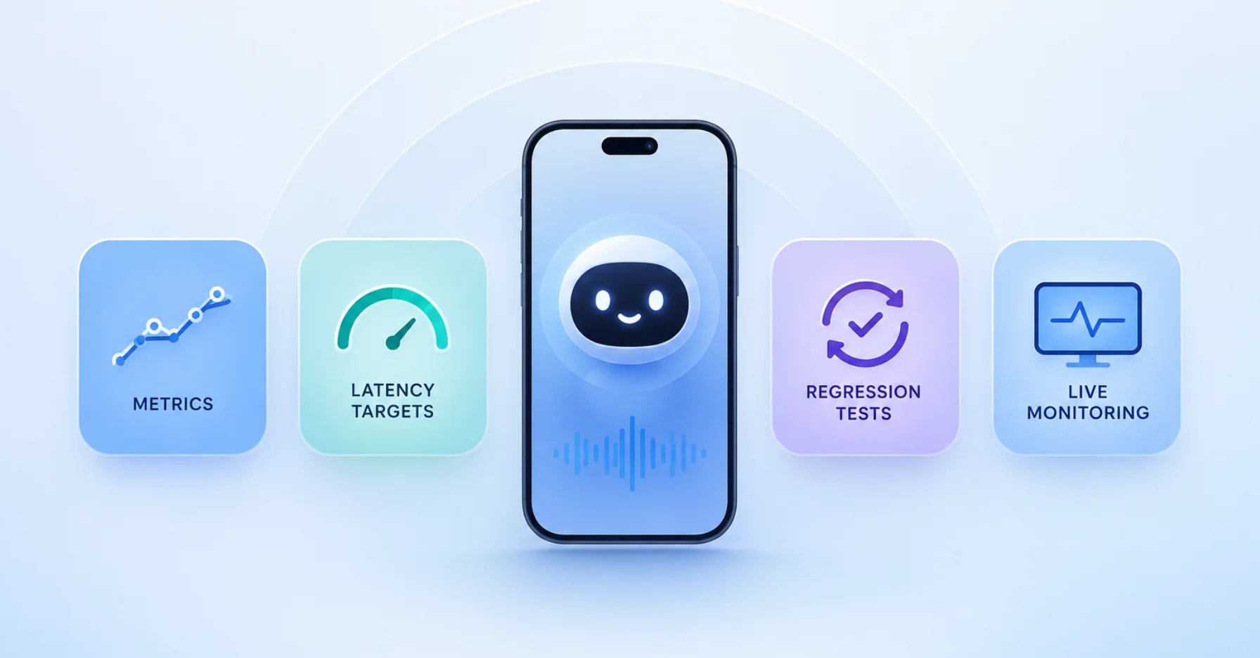 Comment tester et évaluer un agent vocal IA en 2026