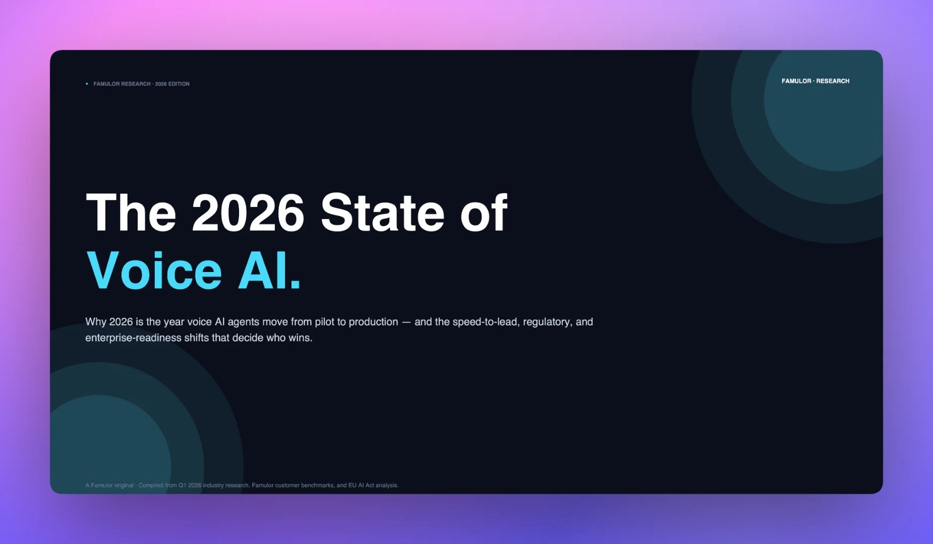 State of Voice AI 2026: Voice AI verhuist naar productie