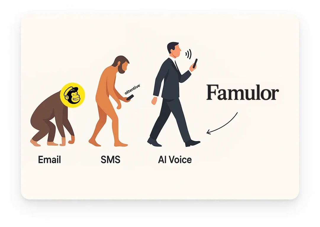 Famulor Alternative