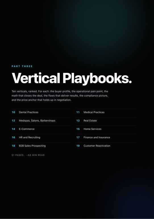 Part III · Industry playbooks