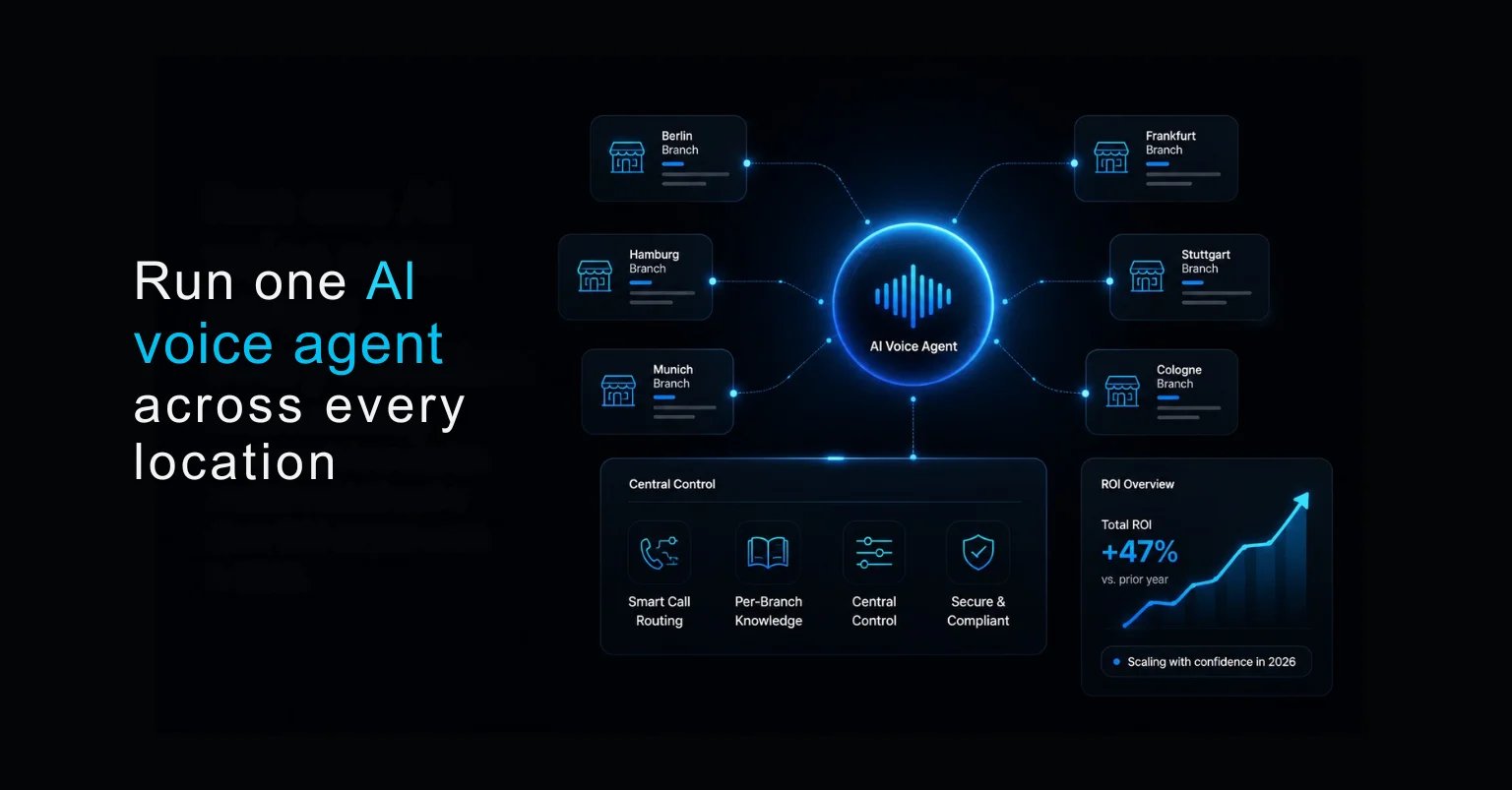 Agent vocal IA pour les entreprises multi-sites en 2026