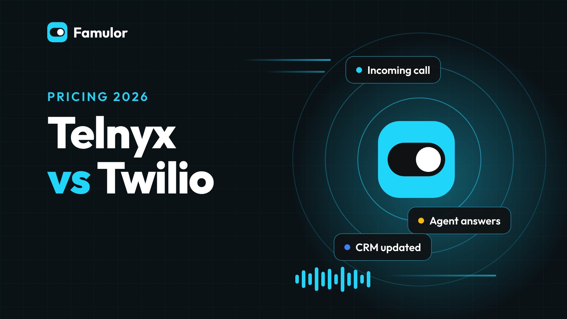 Telnyx vs Twilio Preise für KI-Telefonassistenten 2026