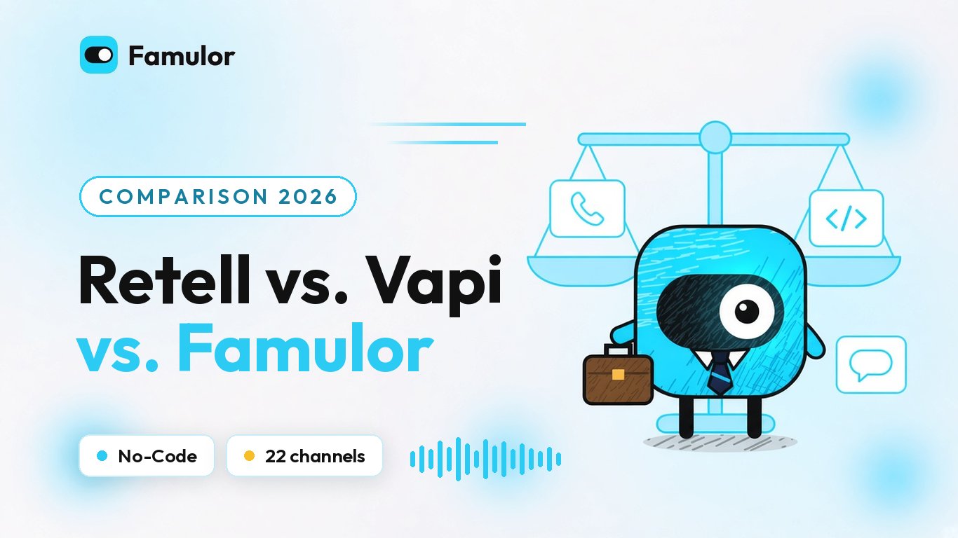 Retell vs. Vapi vs. Famulor: Which Voice AI Platform Fits Your Team?