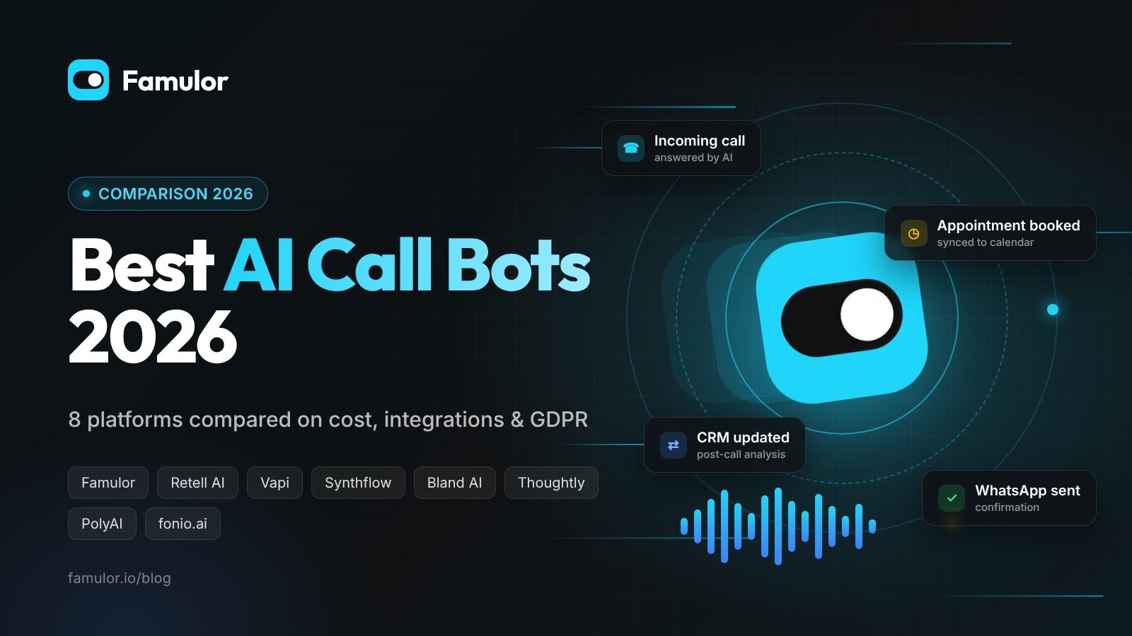 Los mejores bots de voz con IA en 2026: comparativa de 8 plataformas para empresas
