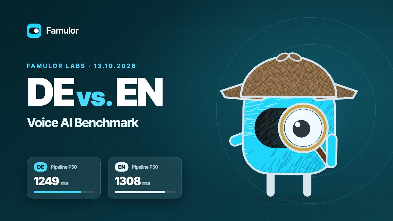 German vs English Voice AI: What Our Benchmark Shows