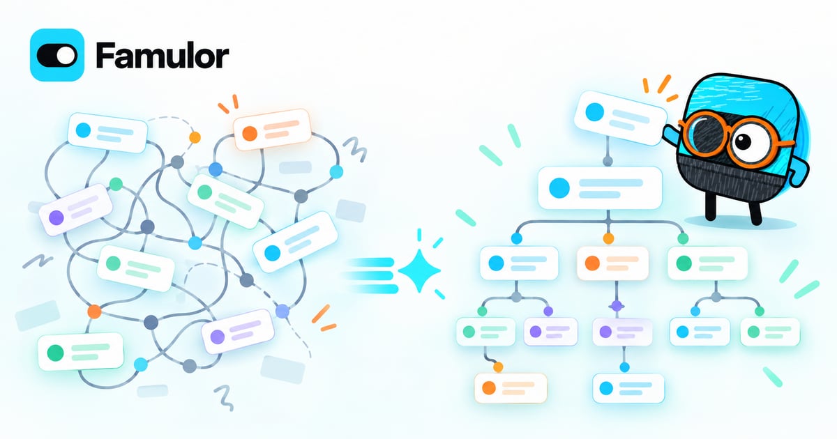 Famulor Tidy Up: orden para tus automatizaciones y flujos de asistente